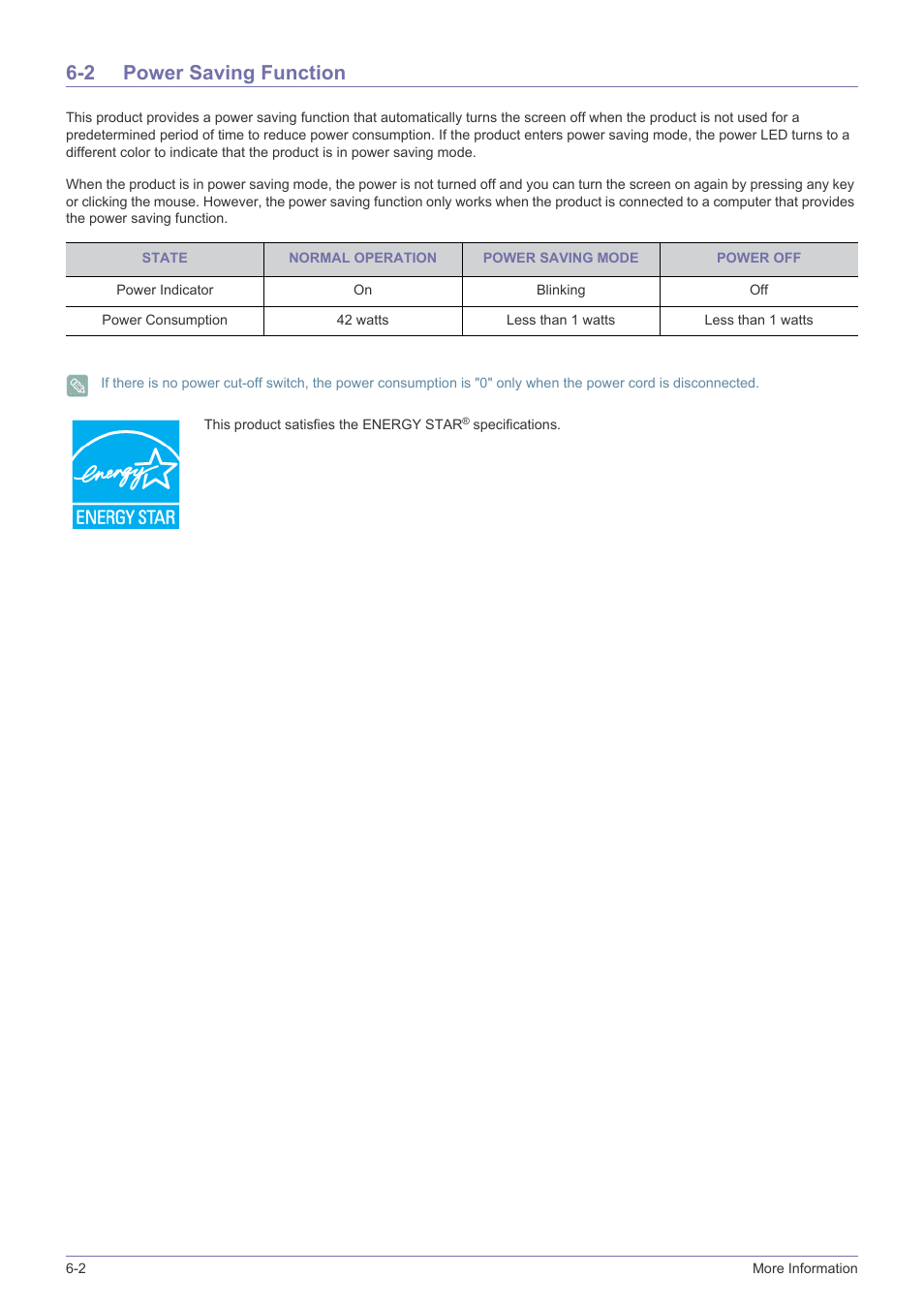 2 power saving function, Power saving function -2 | Samsung LS24LRZKUV-ZA User Manual | Page 40 / 44