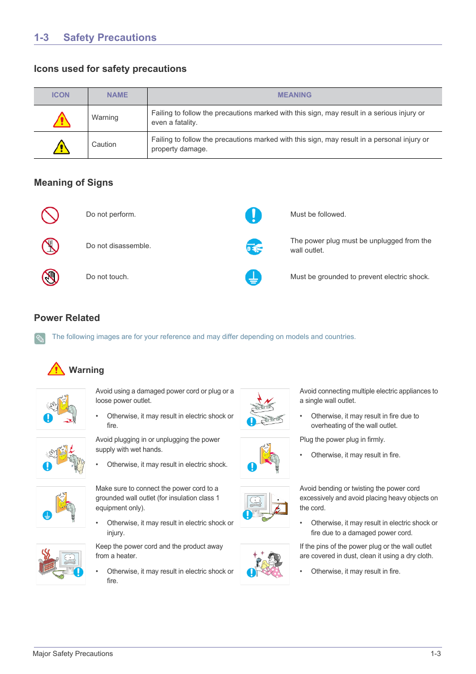 3 safety precautions, Safety precautions -3 | Samsung LS24LRZKUV-ZA User Manual | Page 5 / 44