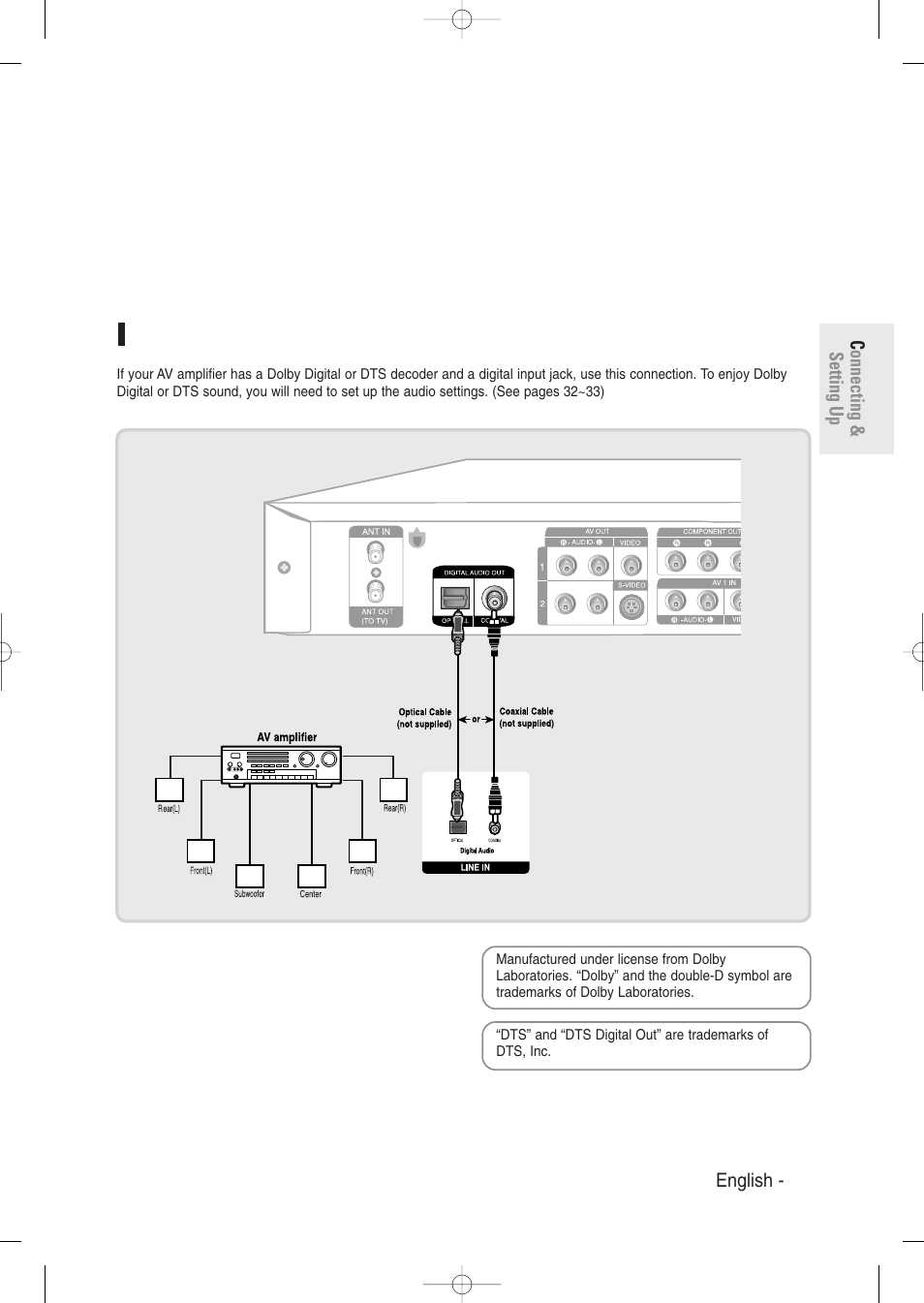 Samsung DVD-R129-XAA User Manual | Page 23 / 98