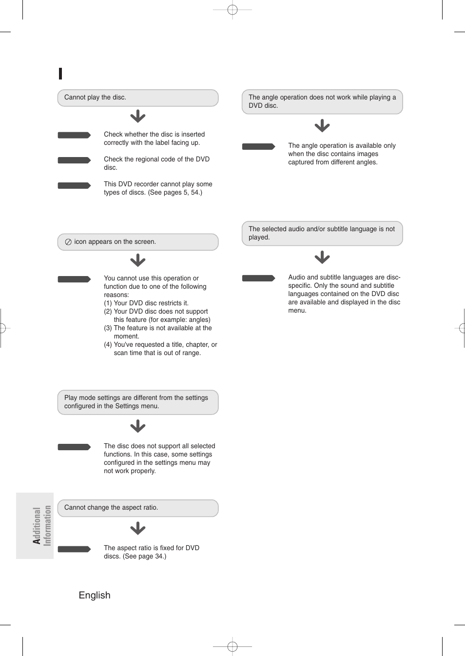 90 - english a dditional information playback | Samsung DVD-R129-XAA User Manual | Page 90 / 98