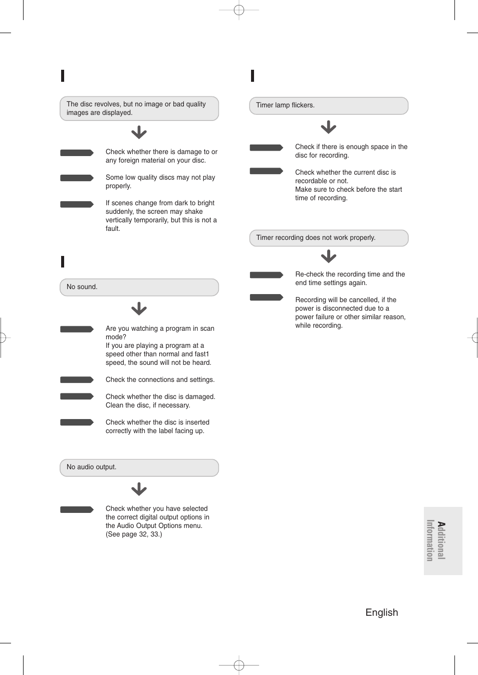 English - 91 a dditional information video sound, Timer recording | Samsung DVD-R129-XAA User Manual | Page 91 / 98
