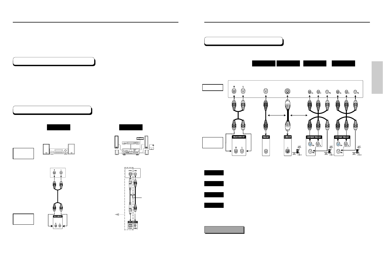 Choosing a connection | Samsung DVD-P331-XAA User Manual | Page 8 / 23