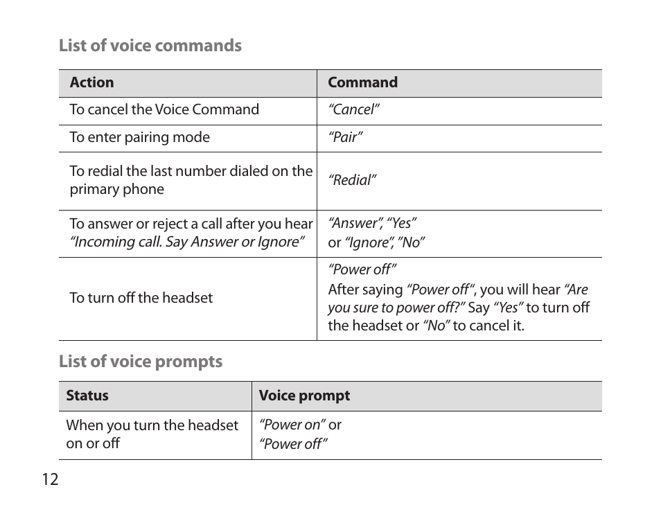Samsung BHM6000NDACSTA User Manual | Page 14 / 71