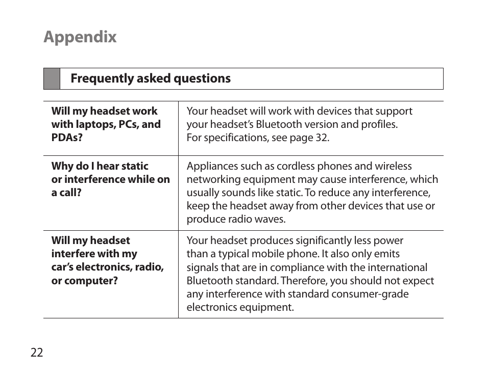 Appendix, Frequently asked questions | Samsung BHM6000NDACSTA User Manual | Page 24 / 71
