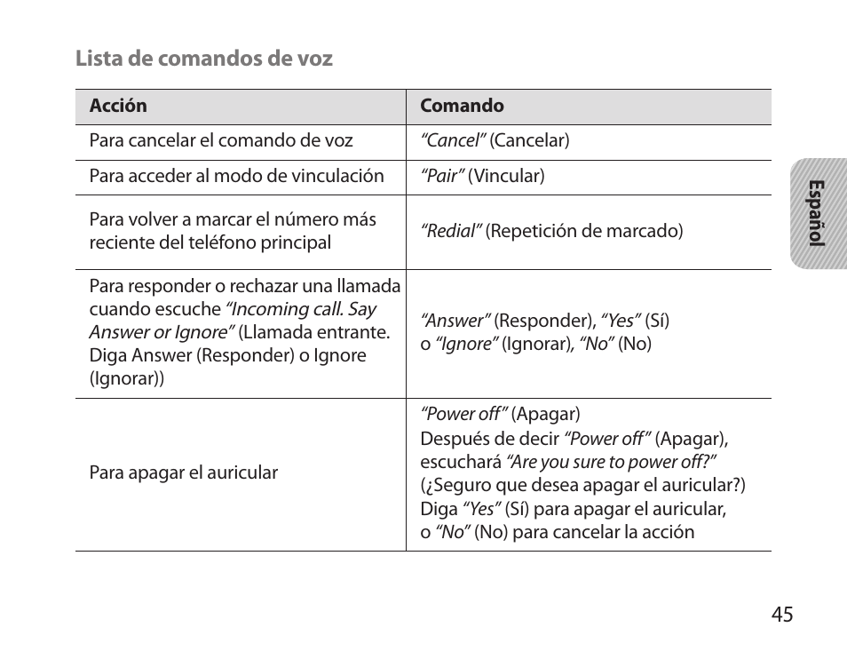 Samsung BHM6000NDACSTA User Manual | Page 47 / 71