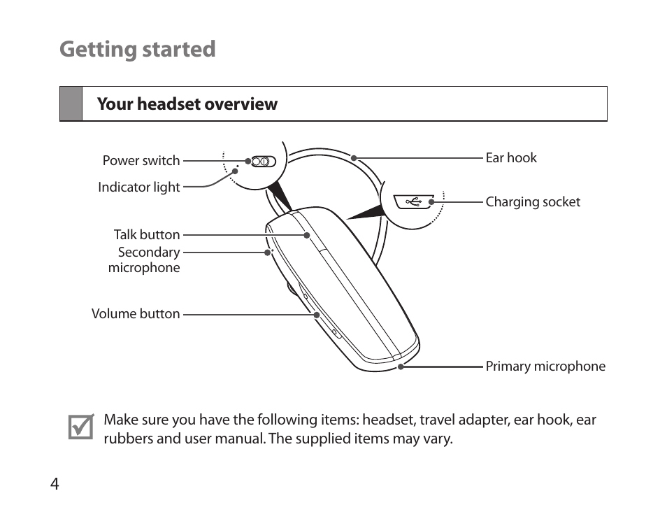 Getting started, Your headset overview | Samsung BHM6000NDACSTA User Manual | Page 6 / 71