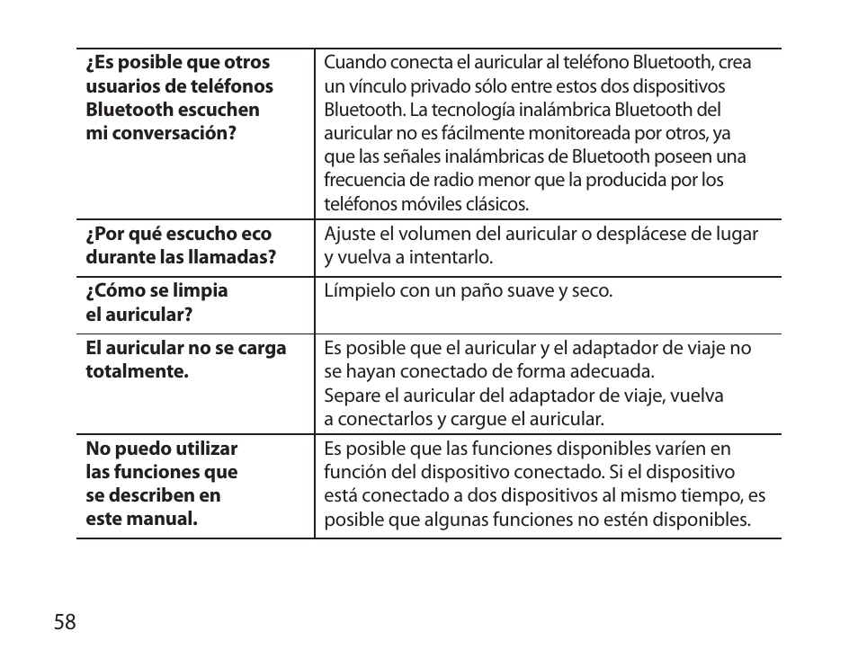 Samsung BHM6000NDACSTA User Manual | Page 60 / 71