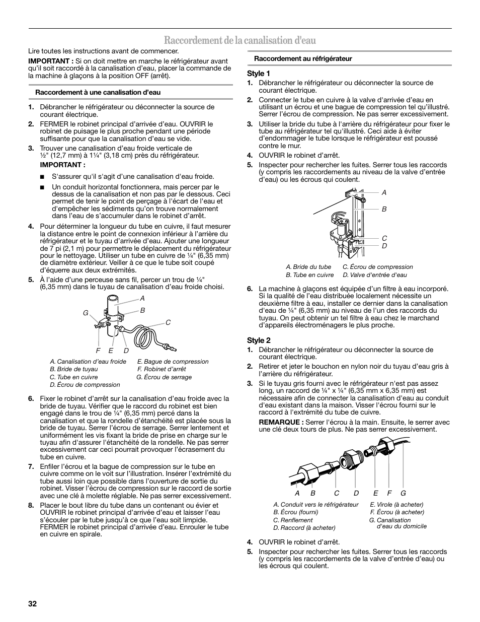 Raccordement de la canalisation d'eau | Amana W10180388A User Manual | Page 32 / 42