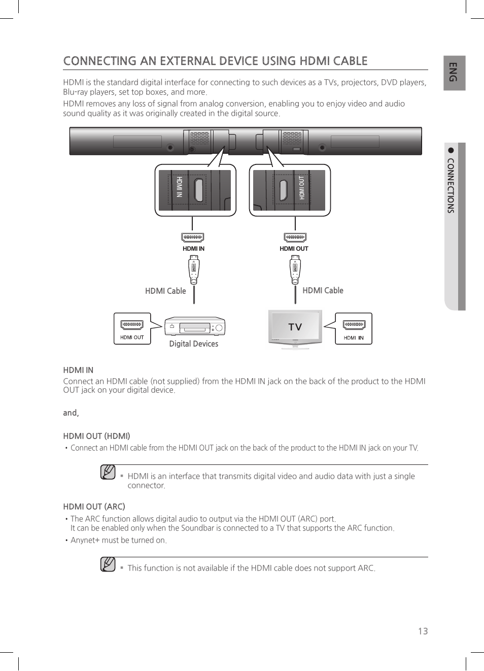 Connecting an external device using hdmi cable | Samsung HW-H550-ZA User Manual | Page 13 / 26