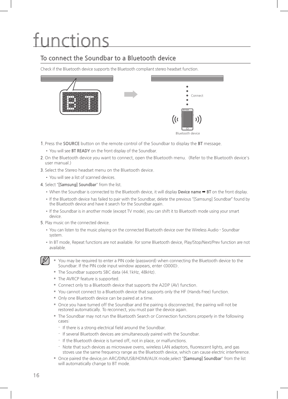 Functions | Samsung HW-H550-ZA User Manual | Page 16 / 26