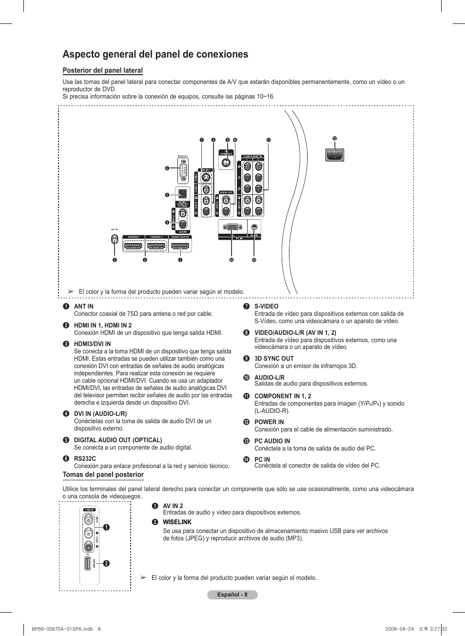 Aspecto general del panel de conexiones | Samsung HL72A650C1FXZA User Manual | Page 109 / 195