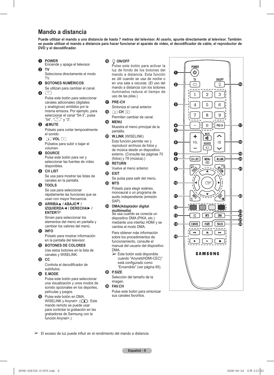 Mando a distancia | Samsung HL72A650C1FXZA User Manual | Page 110 / 195