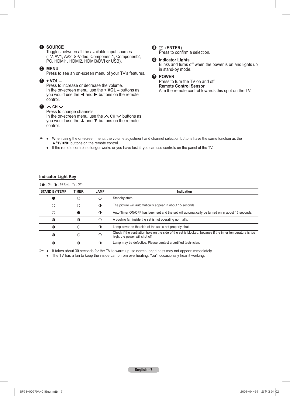 Samsung HL72A650C1FXZA User Manual | Page 7 / 195