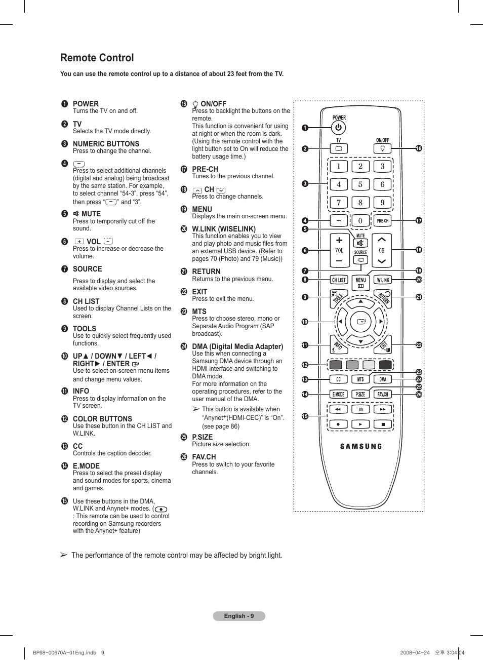Remote control | Samsung HL72A650C1FXZA User Manual | Page 9 / 195