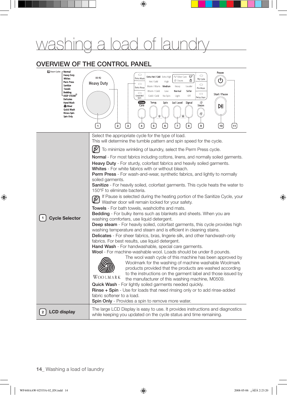 Washing a load of laundry, Overview of the control panel | Samsung WF438AAR-XAA User Manual | Page 14 / 64