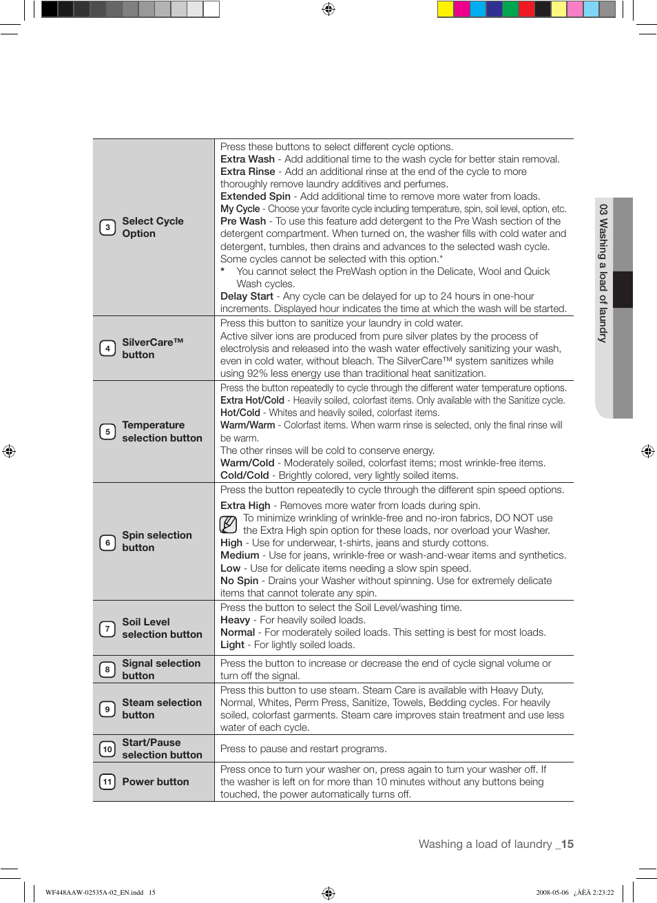 Samsung WF438AAR-XAA User Manual | Page 15 / 64