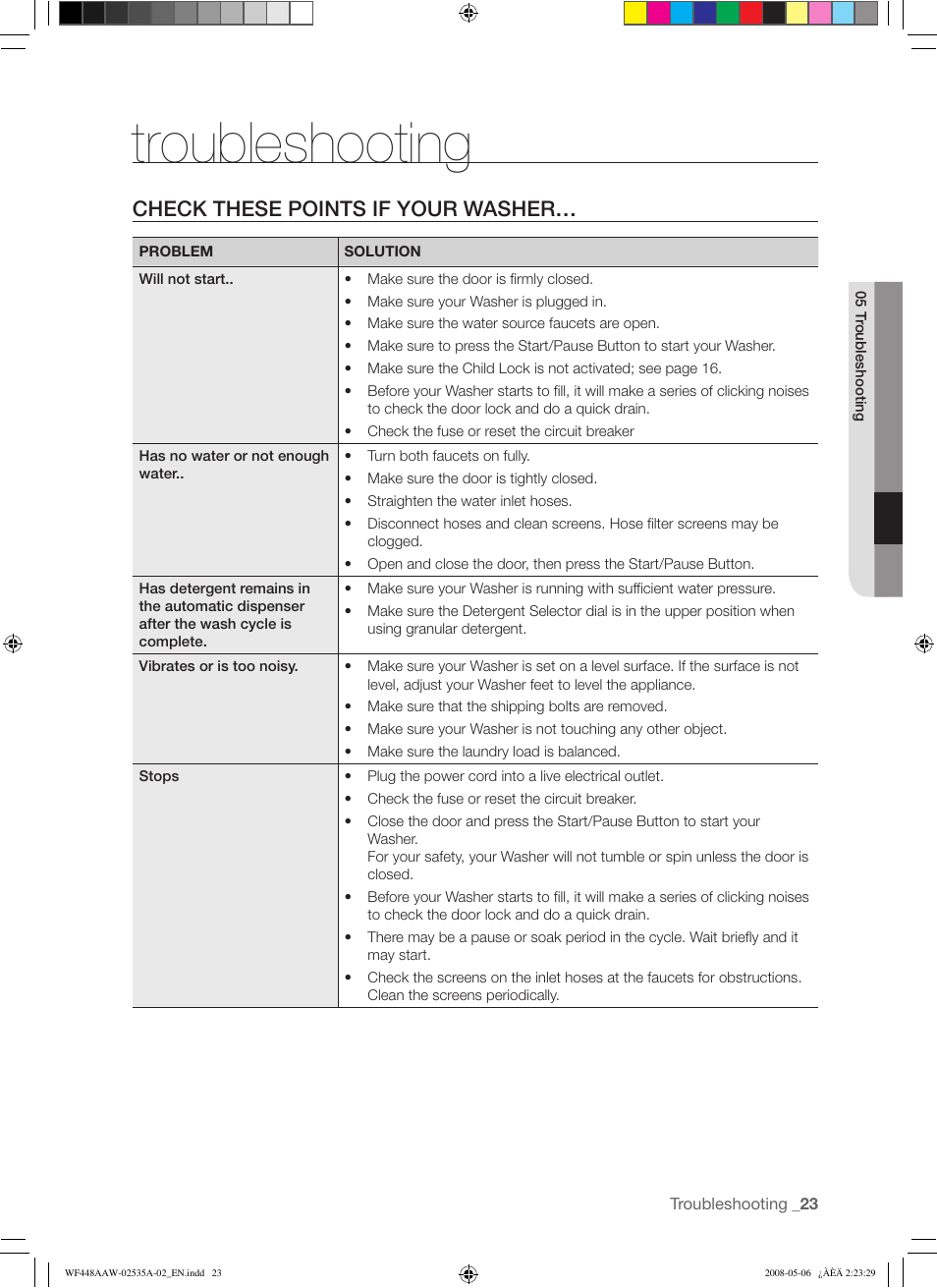 Troubleshooting, Check these points if your washer | Samsung WF438AAR-XAA User Manual | Page 23 / 64