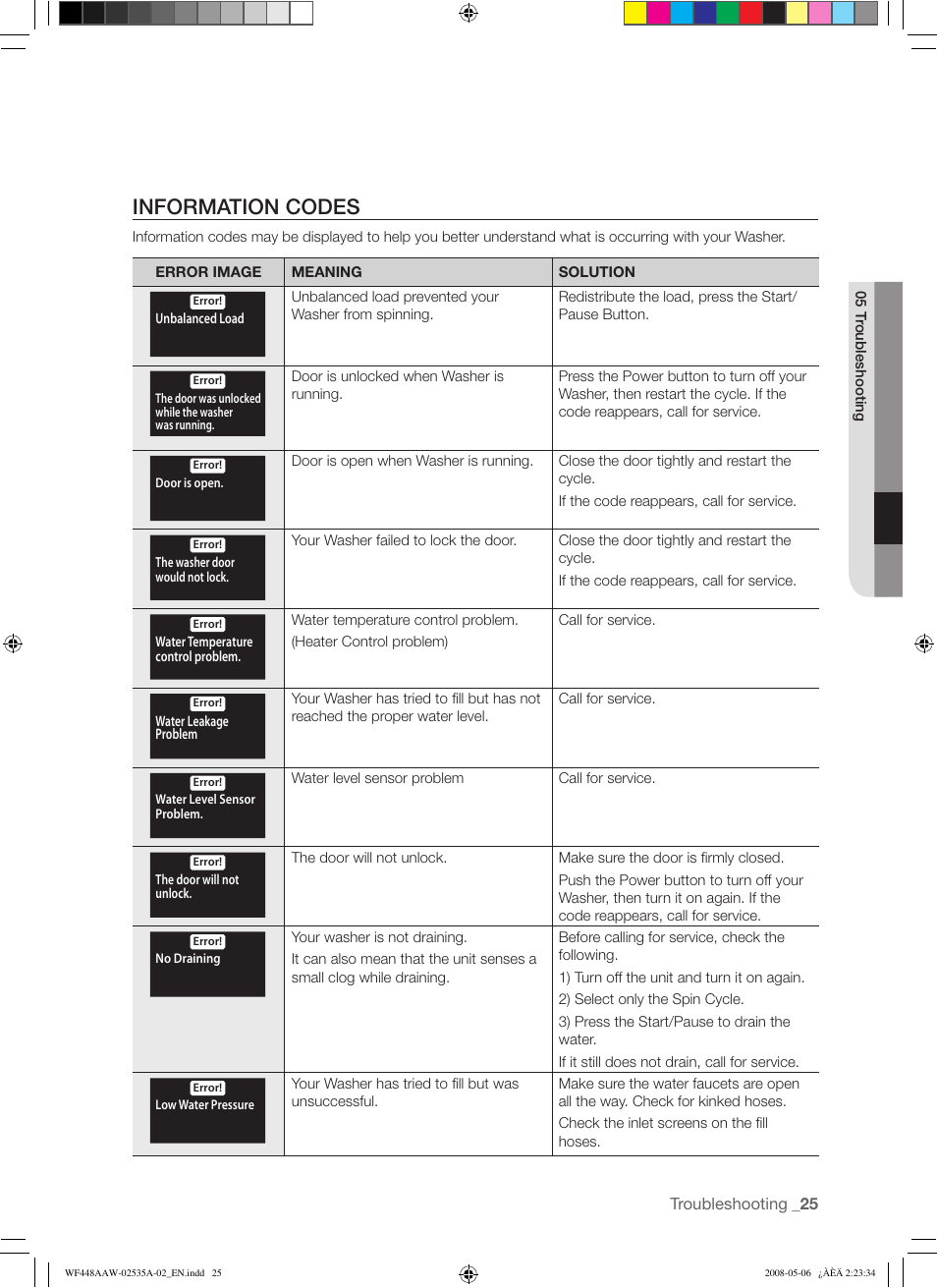 Information codes | Samsung WF438AAR-XAA User Manual | Page 25 / 64