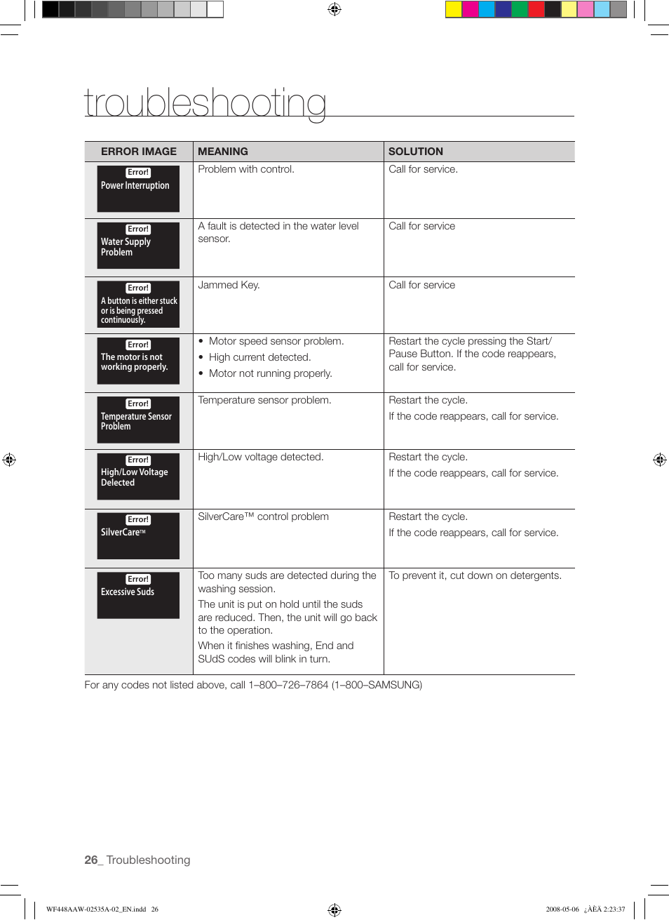 Troubleshooting | Samsung WF438AAR-XAA User Manual | Page 26 / 64
