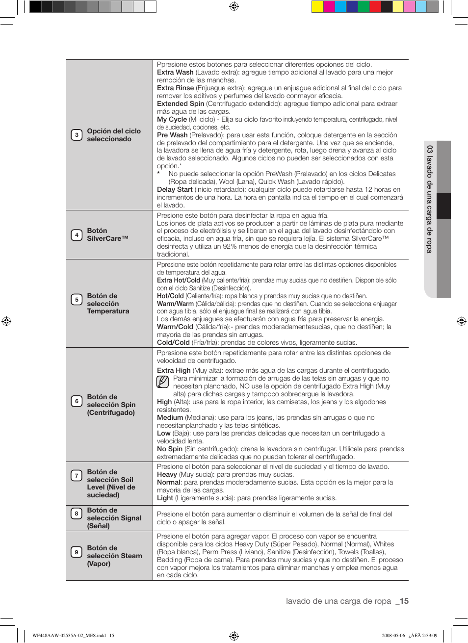 Samsung WF438AAR-XAA User Manual | Page 47 / 64