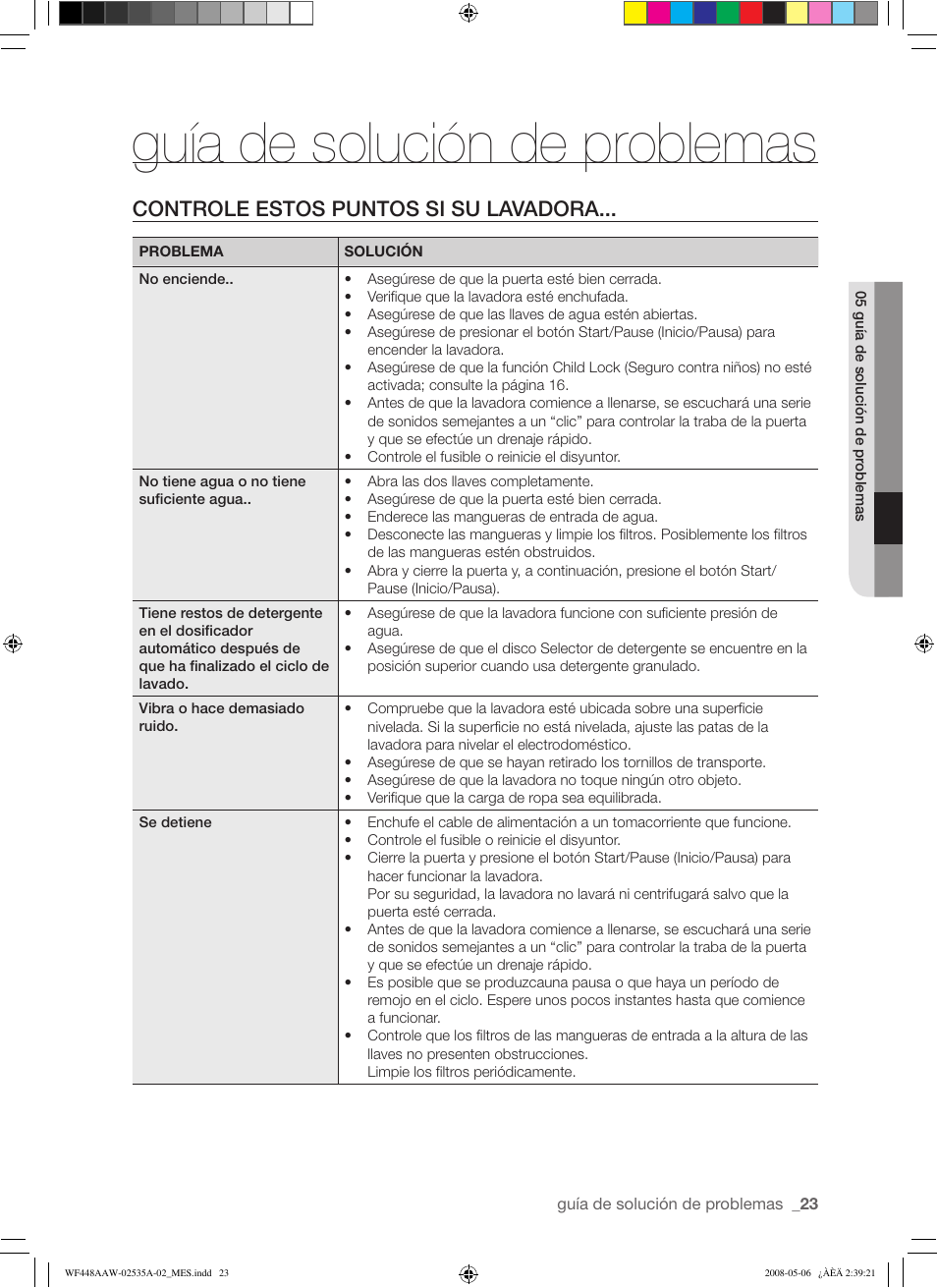Guía de solución de problemas, Controle estos puntos si su lavadora | Samsung WF438AAR-XAA User Manual | Page 55 / 64