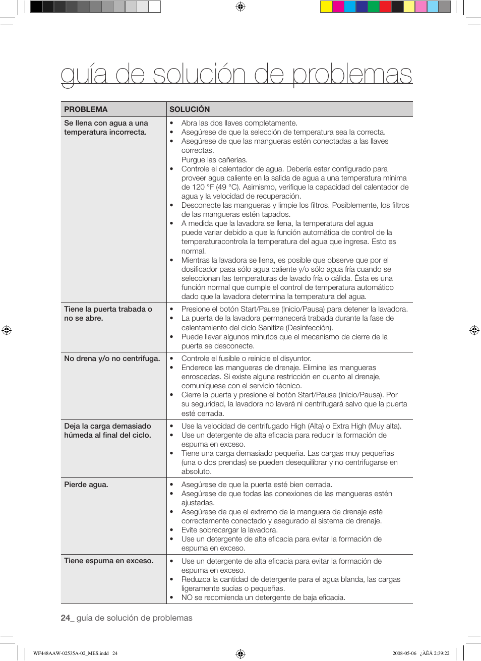 Guía de solución de problemas | Samsung WF438AAR-XAA User Manual | Page 56 / 64