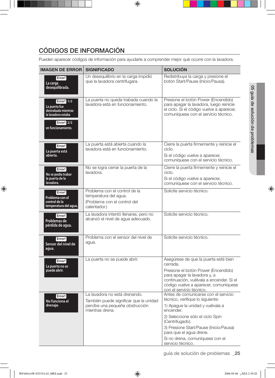 Códigos de información | Samsung WF438AAR-XAA User Manual | Page 57 / 64