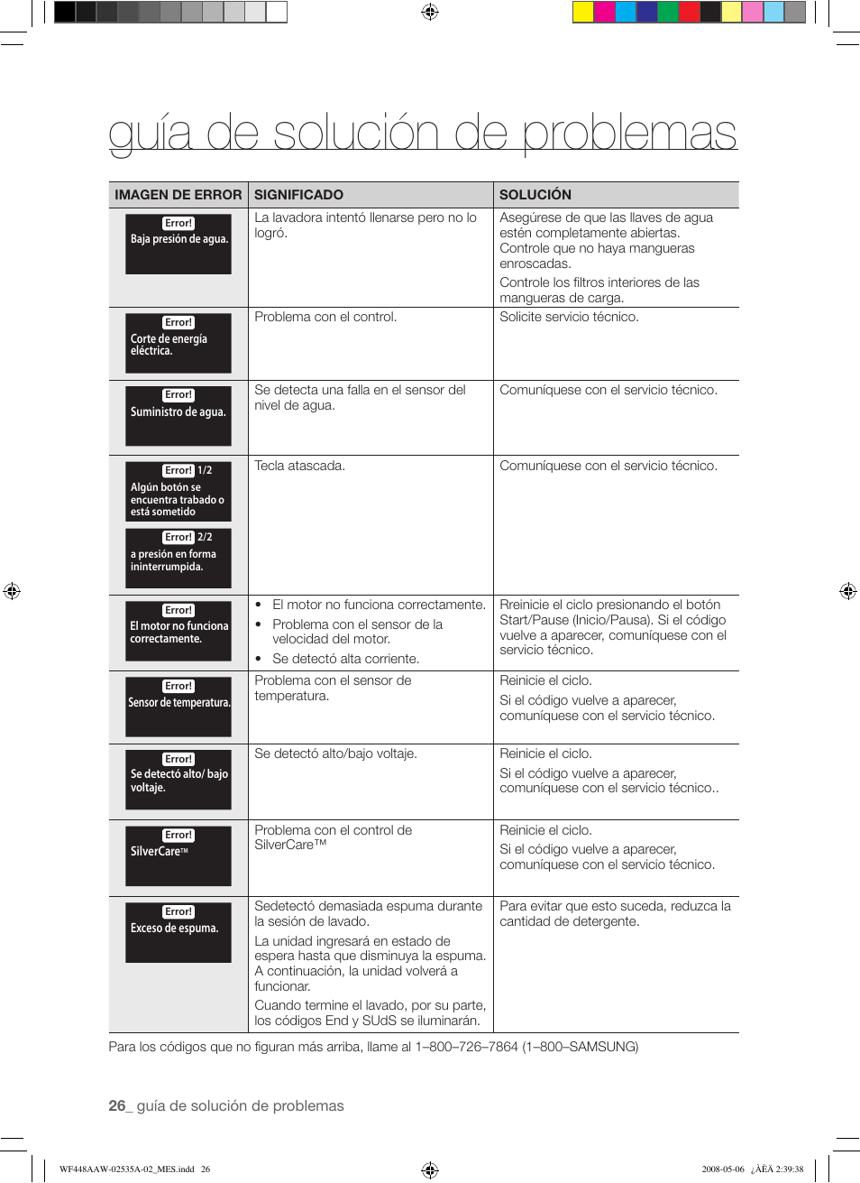 Guía de solución de problemas | Samsung WF438AAR-XAA User Manual | Page 58 / 64