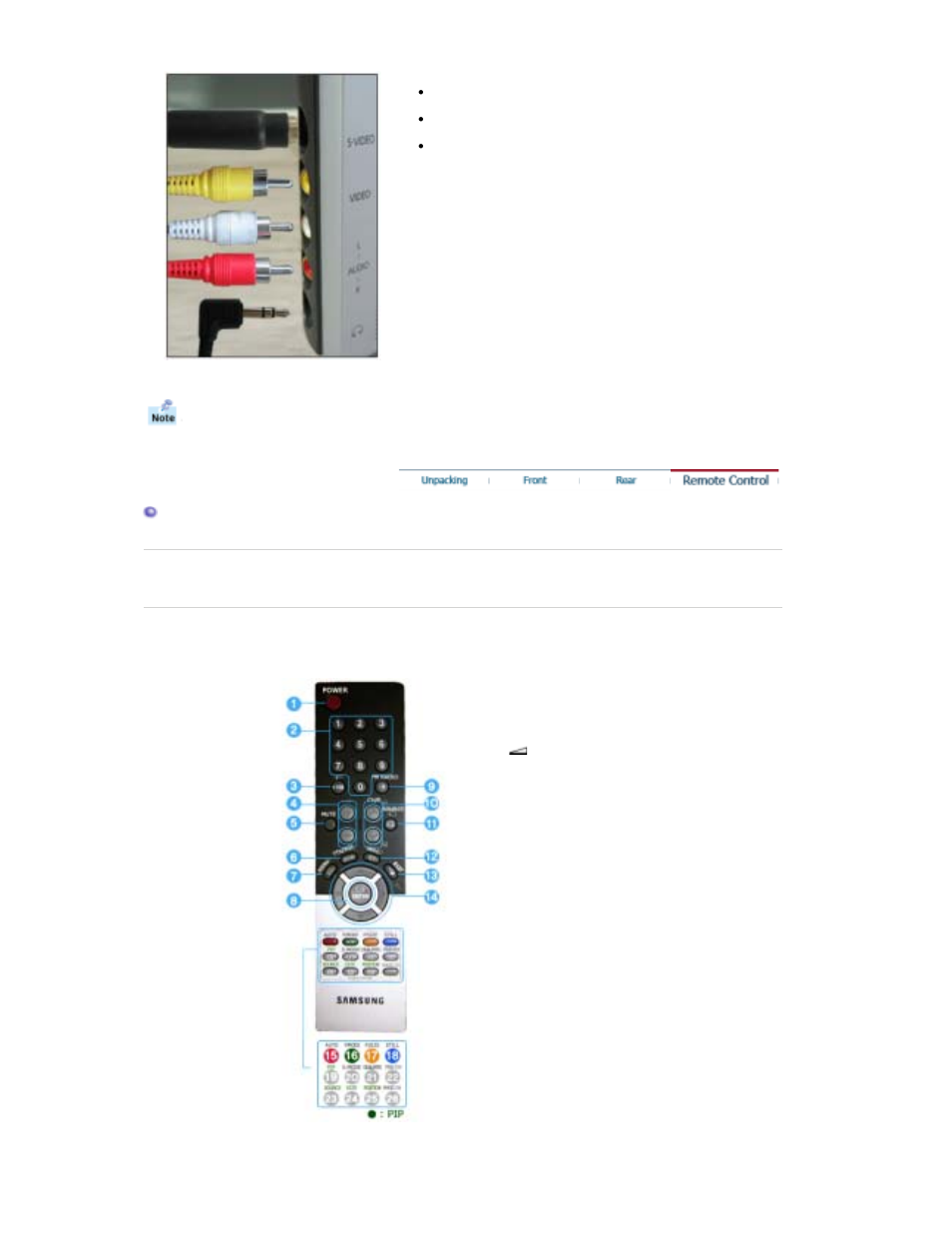 Remote control | Samsung RT19FSSS User Manual | Page 14 / 59