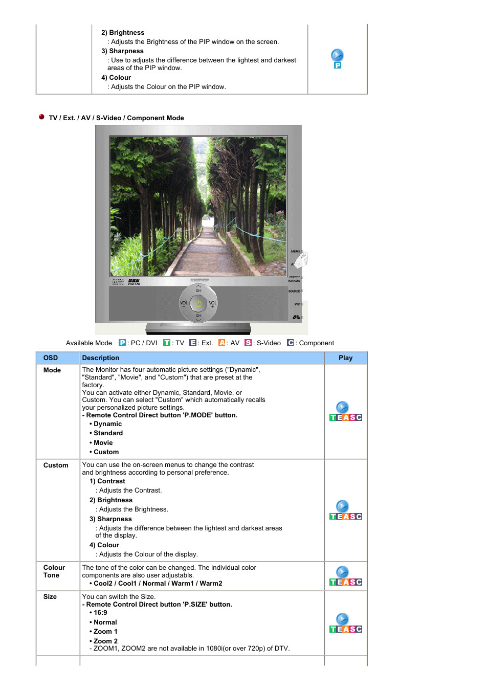 Samsung RT19FSSS User Manual | Page 32 / 59