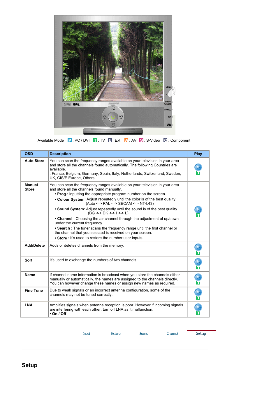 Setup | Samsung RT19FSSS User Manual | Page 35 / 59