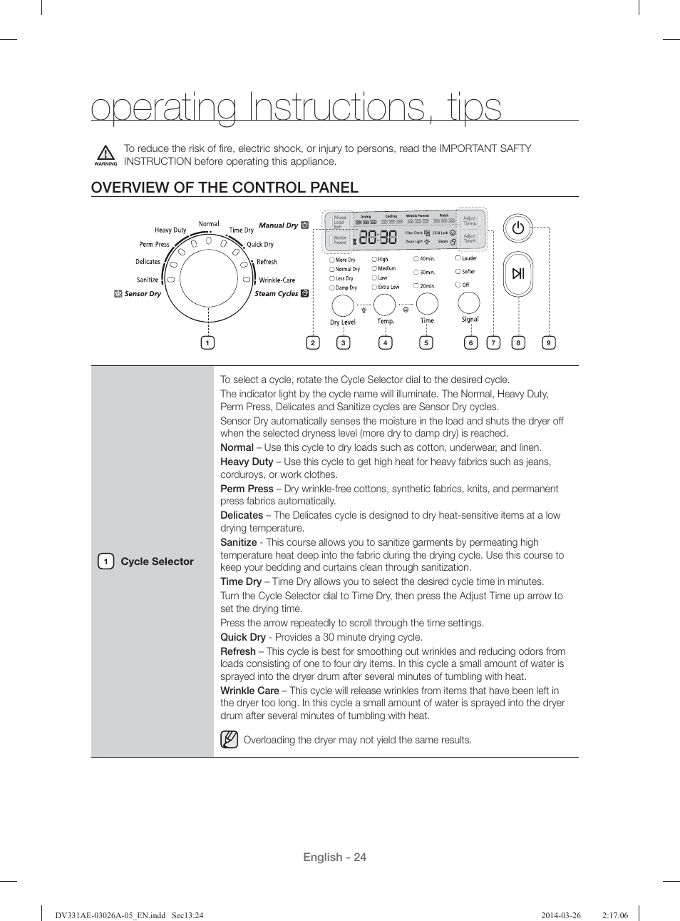 Operating instructions, tips, Overview of the control panel | Samsung DV331AER-XAA User Manual | Page 24 / 80