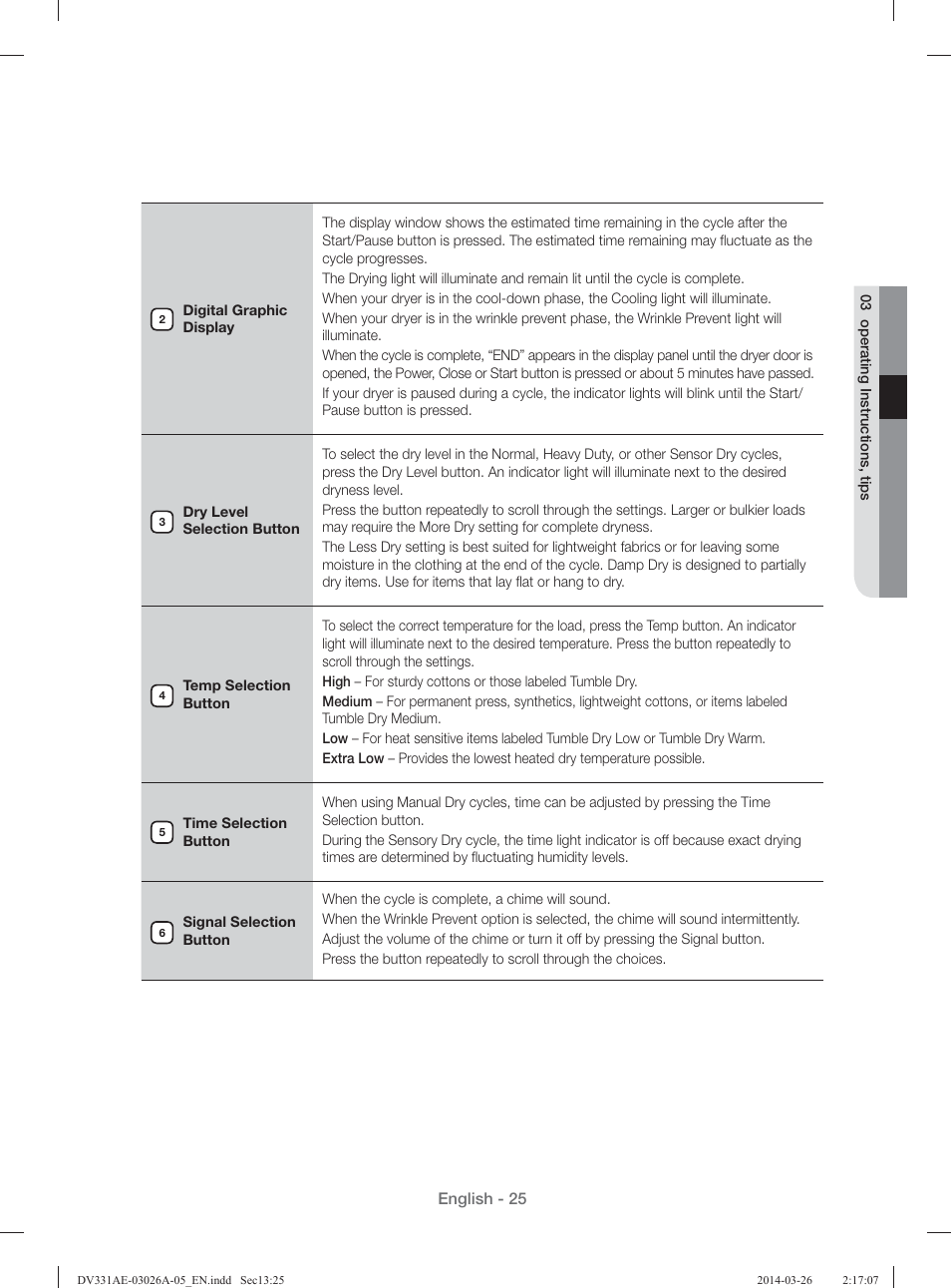 Samsung DV331AER-XAA User Manual | Page 25 / 80