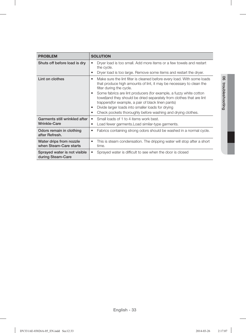 Samsung DV331AER-XAA User Manual | Page 33 / 80