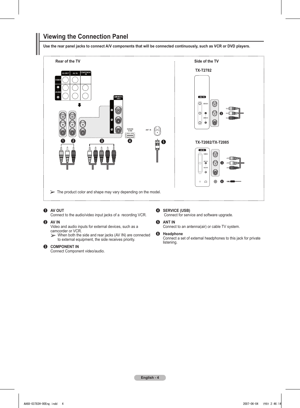 Viewing the connection panel | Samsung TXT2082X-XAA User Manual | Page 5 / 24