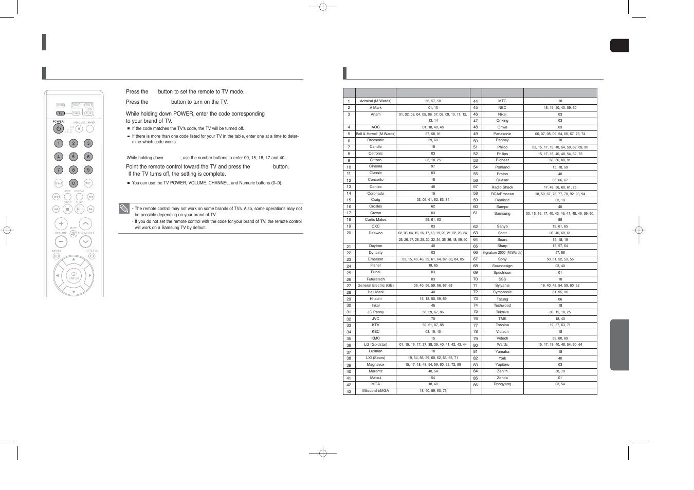 Operating a tv with the remote control, When operating a tv with the remote control, Tv brand code list | Miscellaneous | Samsung HT-X40T-XAA User Manual | Page 29 / 33