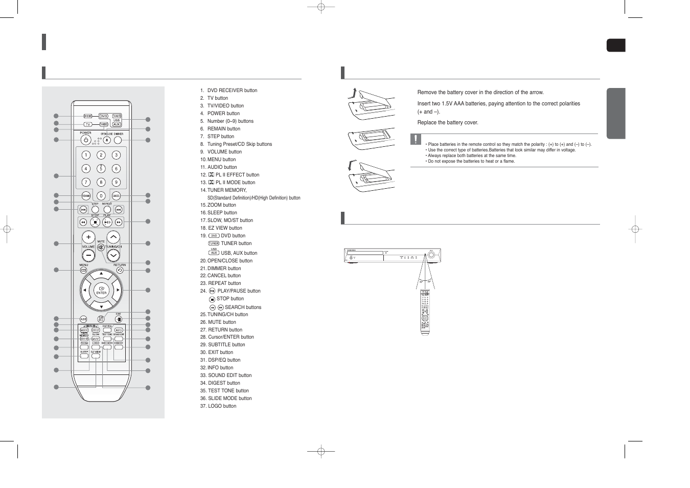 Description, Con’t), Insert remote batteries | Operation range of the remote control, Remote control | Samsung HT-X40T-XAA User Manual | Page 6 / 33