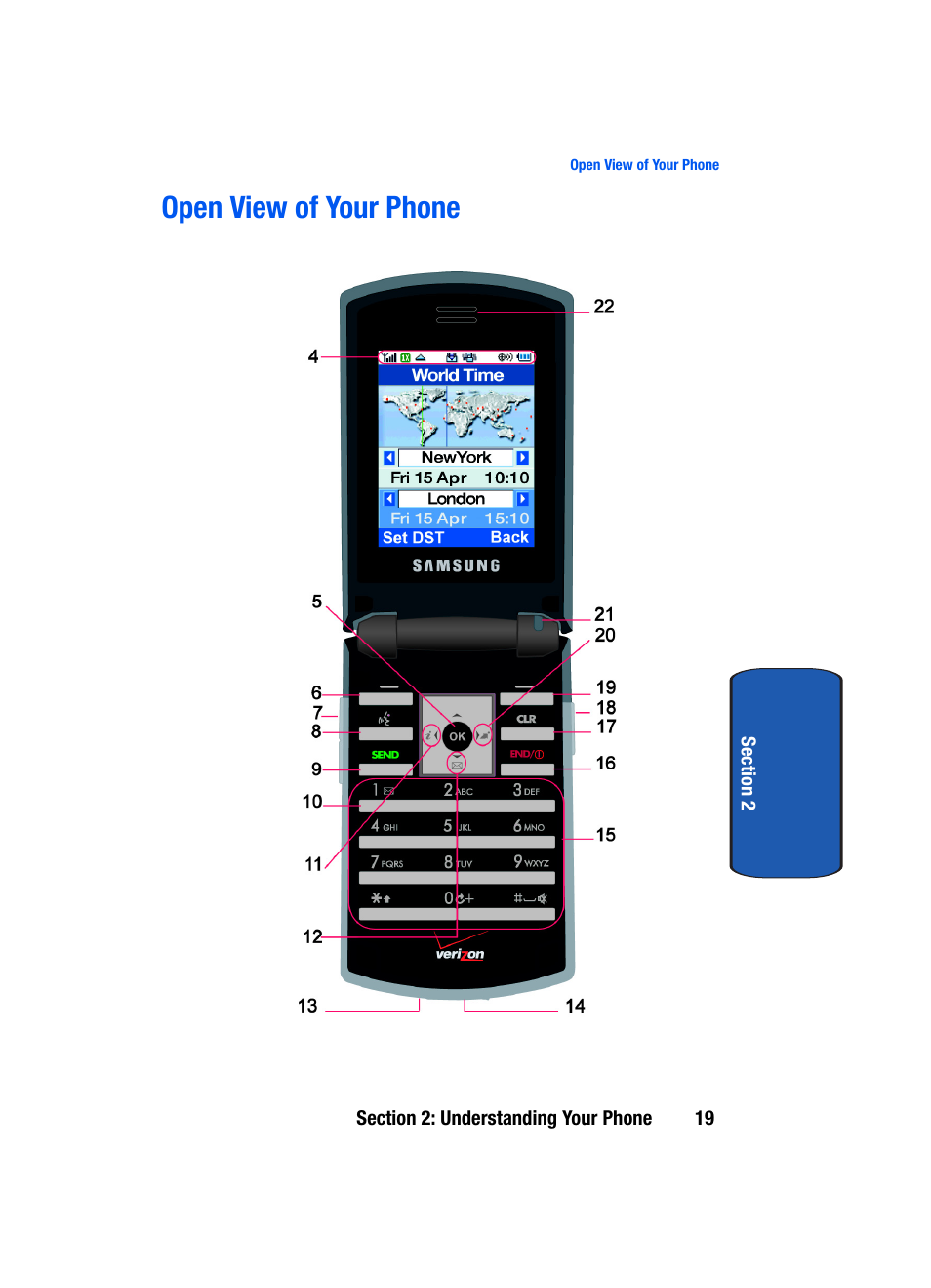 Open view of your phone | Samsung SCH-A795ZAVXAR User Manual | Page 19 / 238