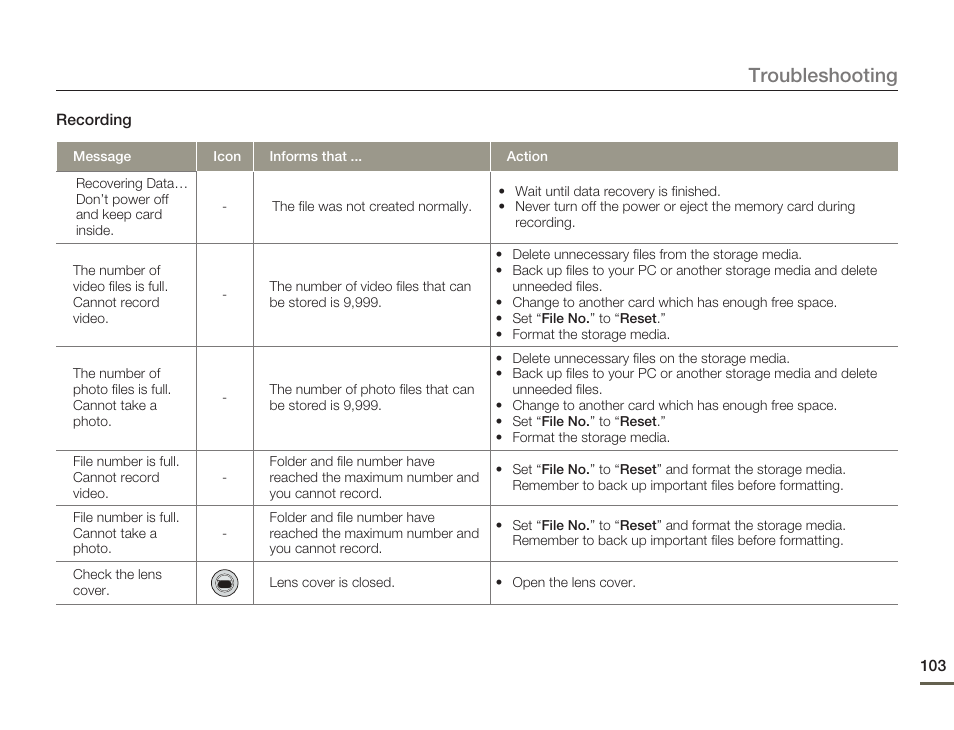 Troubleshooting | Samsung HMX-H300BN-XAA User Manual | Page 107 / 122