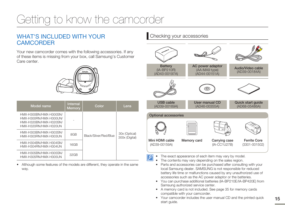 Getting to know the camcorder, What's included with yourcamcorder, What's included with your camcorder | Checking your accessories | Samsung HMX-H300BN-XAA User Manual | Page 19 / 122