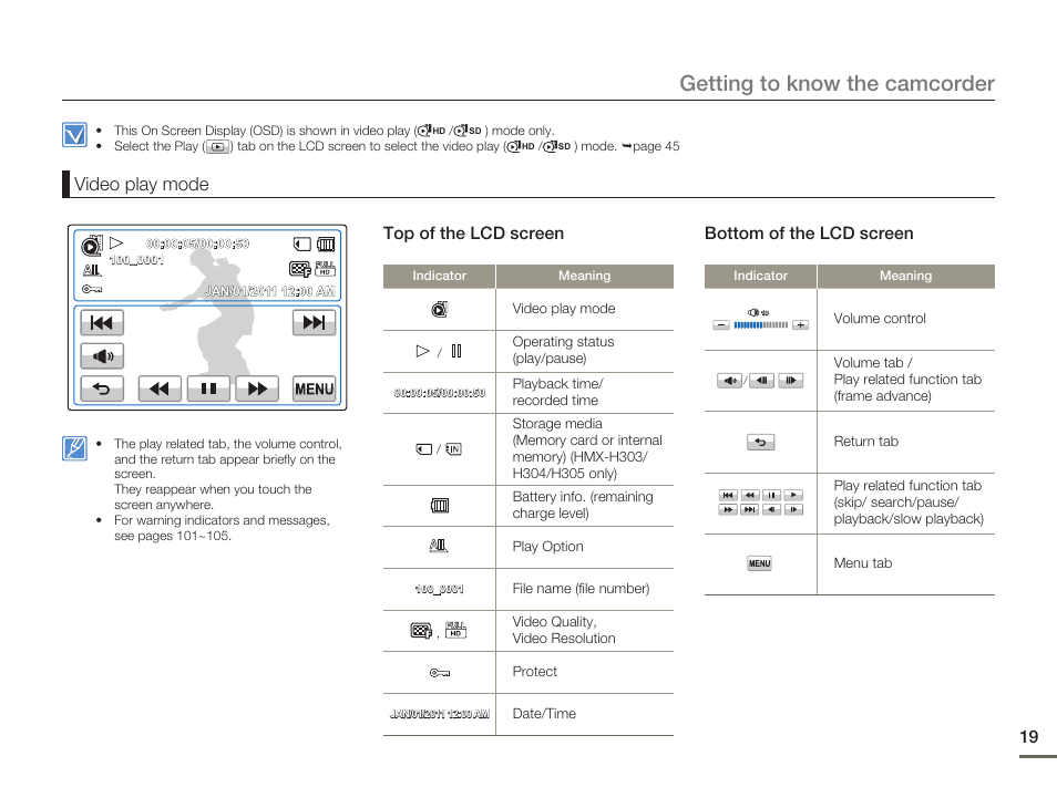 Getting to know the camcorder, Video play mode | Samsung HMX-H300BN-XAA User Manual | Page 23 / 122