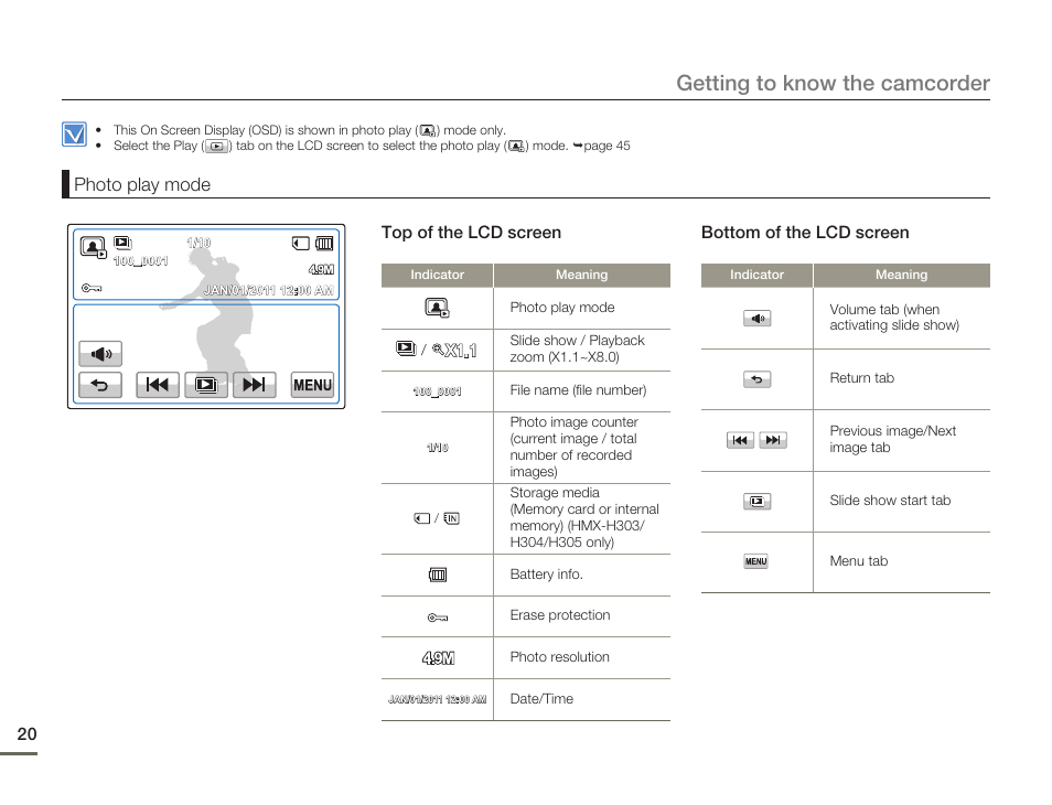 Getting to know the camcorder | Samsung HMX-H300BN-XAA User Manual | Page 24 / 122