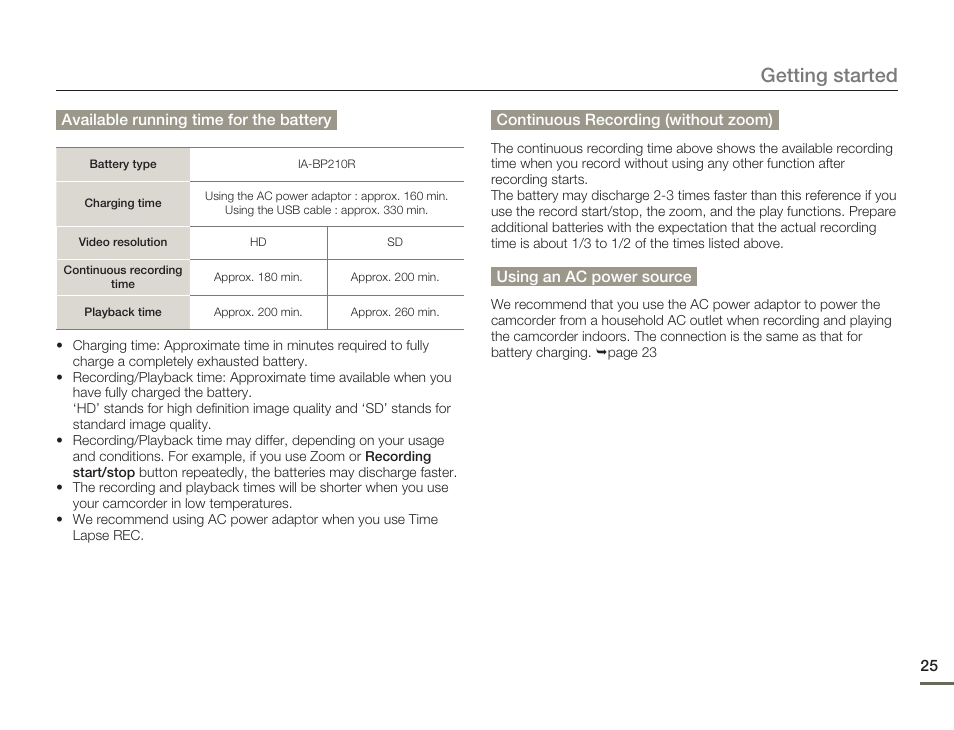 Getting started | Samsung HMX-H300BN-XAA User Manual | Page 29 / 122