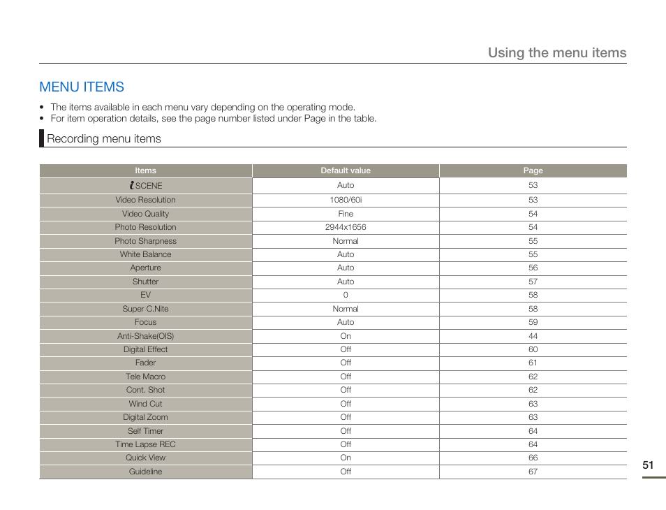 Menu items, Using the menu items, Recording menu items | Samsung HMX-H300BN-XAA User Manual | Page 55 / 122