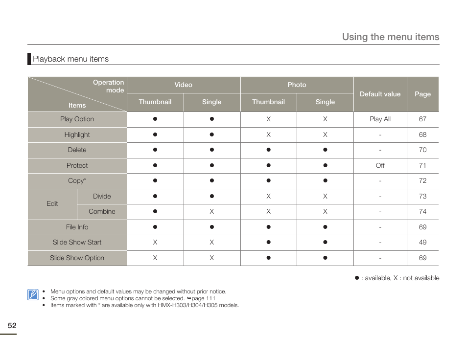 Using the menu items | Samsung HMX-H300BN-XAA User Manual | Page 56 / 122