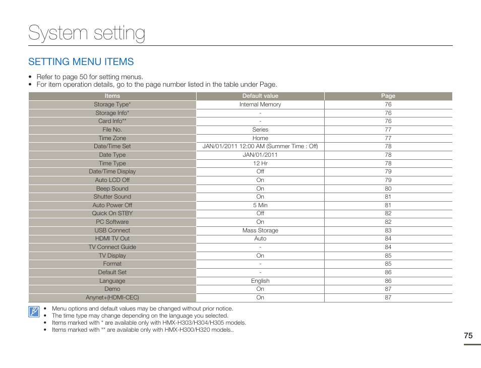 System setting, Setting menu items | Samsung HMX-H300BN-XAA User Manual | Page 79 / 122