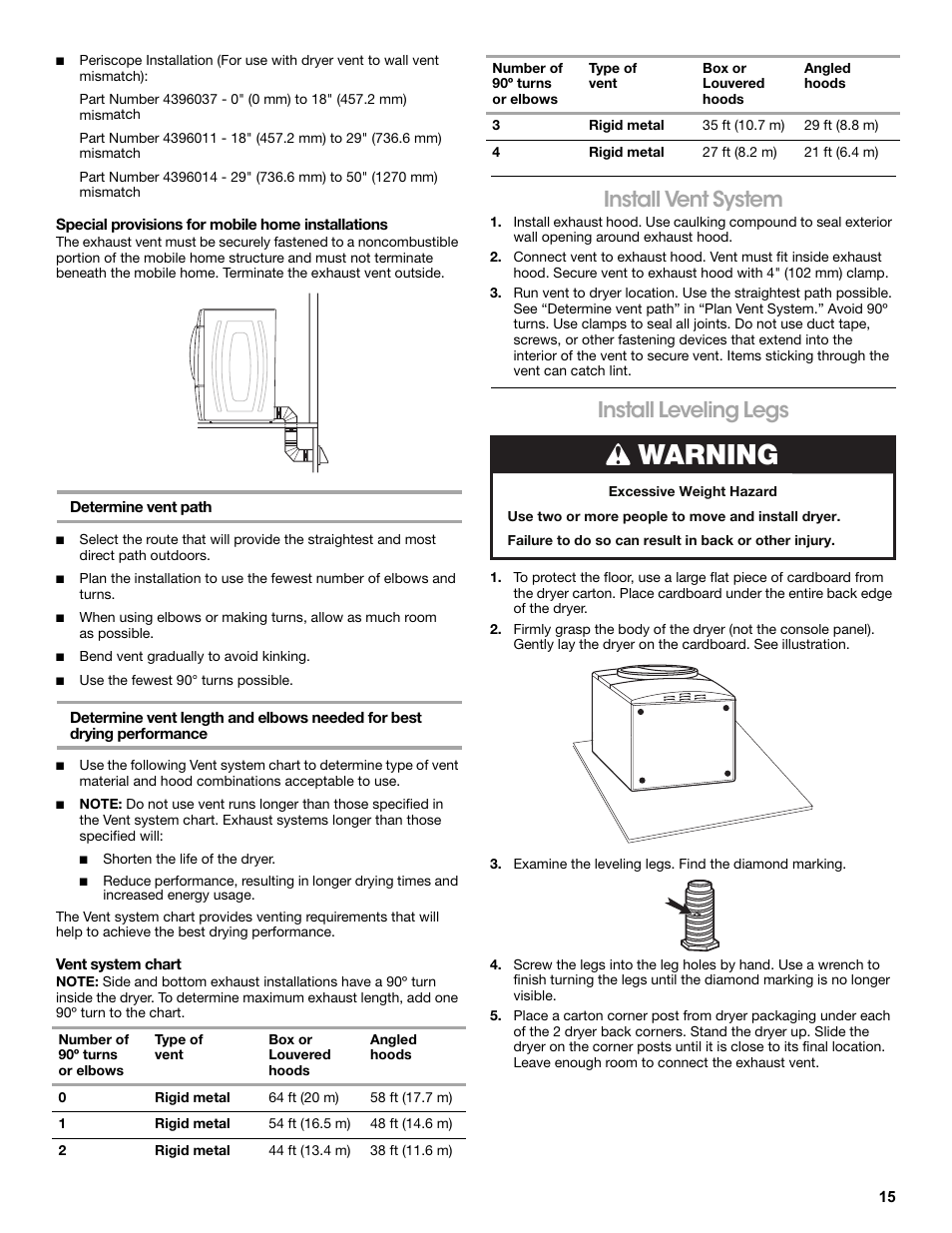 Special provisions for mobile home installations, Determine vent path, Shorten the life of the dryer | Vent system chart, Number of 90º turns or elbows, Type of vent, Box or louvered hoods, Angled hoods, Rigid metal, Install vent system | Amana W10216186A User Manual | Page 15 / 28