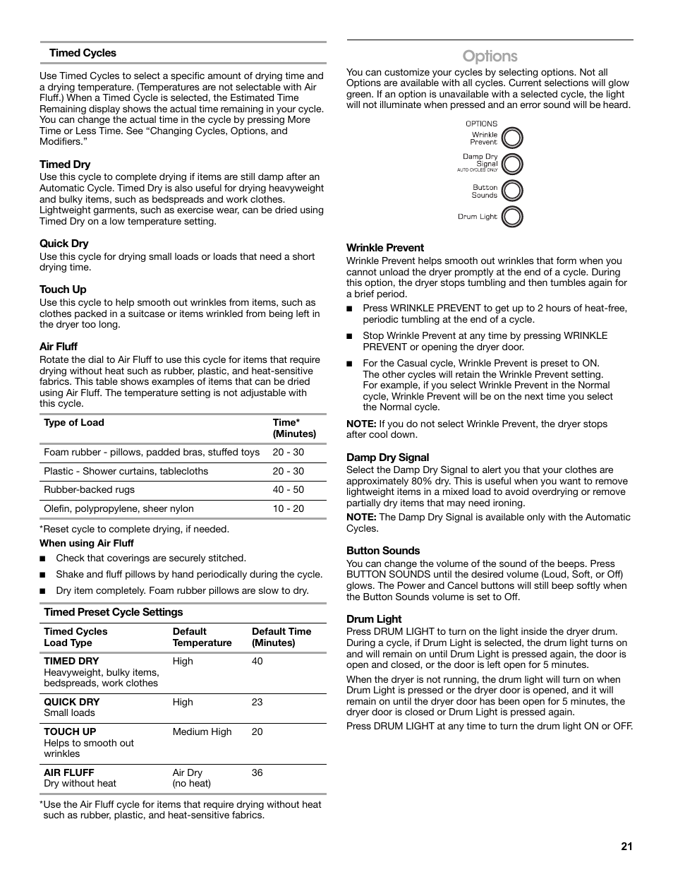 Timed cycles, Timed dry, Quick dry | Touch up, Air fluff, Type of load, Time* (minutes), When using air fluff, Timed preset cycle settings, Timed cycles load type | Amana W10216186A User Manual | Page 21 / 28