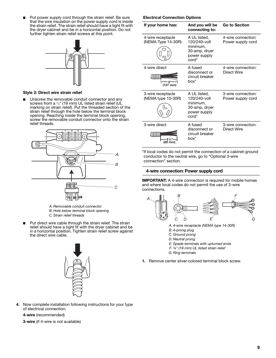 A. removable conduit connector, B. hole below terminal block opening, C. strain relief threads | Electrical connection options, If your home has, And you will be connecting to, Go to section, Wire connection: power supply cord, A. 4-wire receptacle (nema type 14-30r), B. 4-prong plug | Amana W10216186A User Manual | Page 9 / 28