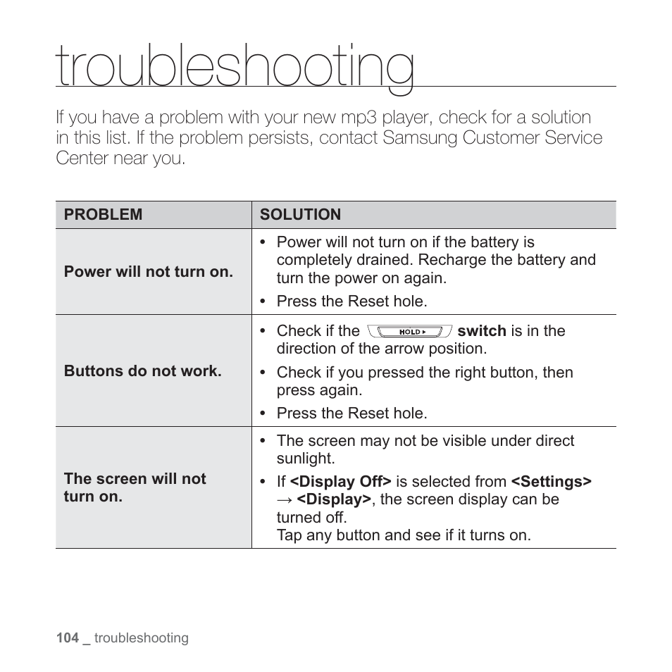 Troubleshooting | Samsung YP-T10JQB-XAC User Manual | Page 104 / 113